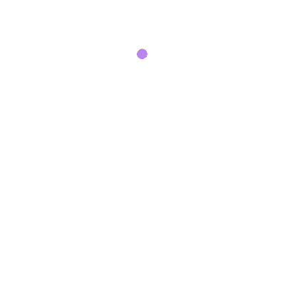 Fullscreen